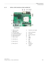 Предварительный просмотр 101 страницы Siemens SIMATIC IPC347G Operating Instructions Manual