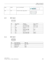 Предварительный просмотр 105 страницы Siemens SIMATIC IPC347G Operating Instructions Manual