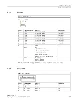 Предварительный просмотр 107 страницы Siemens SIMATIC IPC347G Operating Instructions Manual