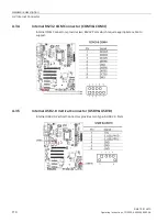 Предварительный просмотр 110 страницы Siemens SIMATIC IPC347G Operating Instructions Manual