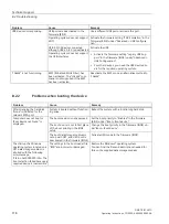 Preview for 116 page of Siemens SIMATIC IPC347G Operating Instructions Manual