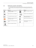 Предварительный просмотр 119 страницы Siemens SIMATIC IPC347G Operating Instructions Manual