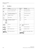 Preview for 120 page of Siemens SIMATIC IPC347G Operating Instructions Manual