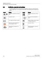 Предварительный просмотр 144 страницы Siemens SIMATIC IPC427E Operating Instructions Manual