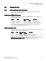 Preview for 173 page of Siemens SIMATIC IPC477D Operating Instructions Manual