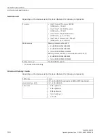 Предварительный просмотр 130 страницы Siemens SIMATIC IPC477E Operating Instructions Manual