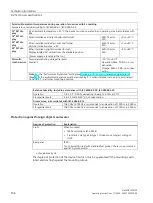 Предварительный просмотр 134 страницы Siemens SIMATIC IPC477E Operating Instructions Manual