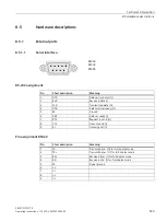 Предварительный просмотр 143 страницы Siemens SIMATIC IPC477E Operating Instructions Manual