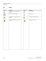 Предварительный просмотр 168 страницы Siemens SIMATIC IPC477E Operating Instructions Manual