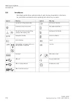 Предварительный просмотр 172 страницы Siemens SIMATIC IPC477E Operating Instructions Manual