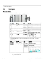 Предварительный просмотр 18 страницы Siemens SIMATIC IPC547D Operating Instructions Manual