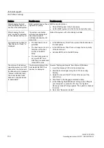 Preview for 114 page of Siemens SIMATIC IPC547D Operating Instructions Manual