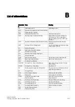 Preview for 117 page of Siemens SIMATIC IPC547D Operating Instructions Manual