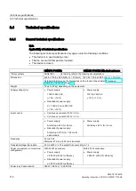 Preview for 114 page of Siemens SIMATIC IPC547E Operating Instructions Manual