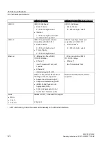 Preview for 120 page of Siemens SIMATIC IPC547E Operating Instructions Manual