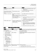 Preview for 137 page of Siemens SIMATIC IPC547E Operating Instructions Manual