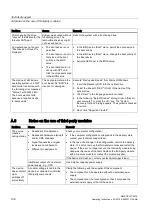 Preview for 138 page of Siemens SIMATIC IPC547E Operating Instructions Manual