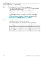 Предварительный просмотр 160 страницы Siemens SIMATIC IPC547J Operating Instructions Manual