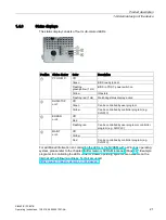 Preview for 21 page of Siemens SIMATIC IPC627E Operating Instructions Manual