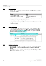 Предварительный просмотр 62 страницы Siemens Simatic IPC647C Operating Instructions Manual