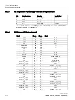 Preview for 136 page of Siemens SIMATIC IPC677D Operating Instructions Manual