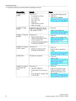 Preview for 12 page of Siemens SIMATIC IPC677E Operating Instructions Manual