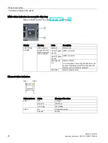 Preview for 20 page of Siemens SIMATIC IPC677E Operating Instructions Manual