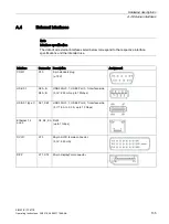 Preview for 135 page of Siemens SIMATIC IPC677E Operating Instructions Manual