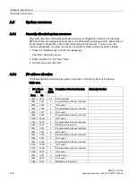 Preview for 136 page of Siemens SIMATIC IPC677E Operating Instructions Manual