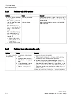 Preview for 146 page of Siemens SIMATIC IPC677E Operating Instructions Manual