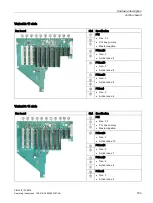 Preview for 183 page of Siemens SIMATIC IPC847E Operating Instructions Manual