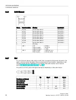 Preview for 82 page of Siemens SIMATIC ITP1000 Operating Instructions Manual