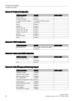 Preview for 90 page of Siemens SIMATIC ITP1000 Operating Instructions Manual