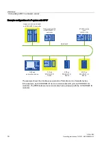 Preview for 18 page of Siemens SIMATIC KP8 Operating Instructions Manual