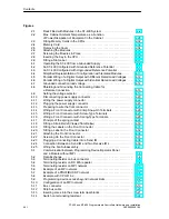 Предварительный просмотр 16 страницы Siemens Simatic M7-400 Installation Manual