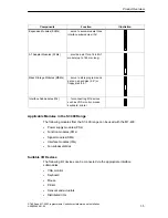 Предварительный просмотр 25 страницы Siemens Simatic M7-400 Installation Manual