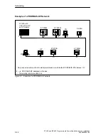 Предварительный просмотр 130 страницы Siemens Simatic M7-400 Installation Manual