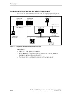 Предварительный просмотр 132 страницы Siemens Simatic M7-400 Installation Manual