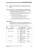 Предварительный просмотр 275 страницы Siemens Simatic M7-400 Installation Manual