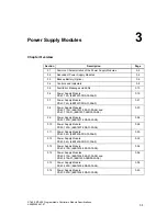 Предварительный просмотр 81 страницы Siemens Simatic M7-400 Reference Manual