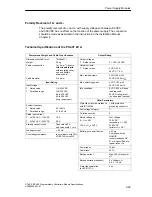 Предварительный просмотр 109 страницы Siemens Simatic M7-400 Reference Manual