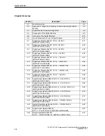 Предварительный просмотр 124 страницы Siemens Simatic M7-400 Reference Manual