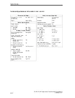 Предварительный просмотр 144 страницы Siemens Simatic M7-400 Reference Manual