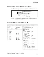 Предварительный просмотр 147 страницы Siemens Simatic M7-400 Reference Manual