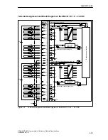 Предварительный просмотр 155 страницы Siemens Simatic M7-400 Reference Manual