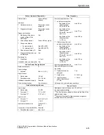 Предварительный просмотр 157 страницы Siemens Simatic M7-400 Reference Manual