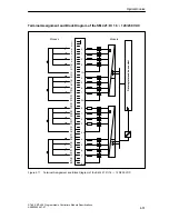 Предварительный просмотр 173 страницы Siemens Simatic M7-400 Reference Manual