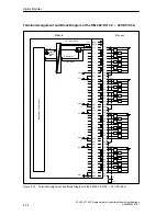 Предварительный просмотр 196 страницы Siemens Simatic M7-400 Reference Manual