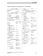Предварительный просмотр 211 страницы Siemens Simatic M7-400 Reference Manual