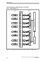 Предварительный просмотр 214 страницы Siemens Simatic M7-400 Reference Manual